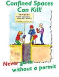 Confined Spaces Safety Poster