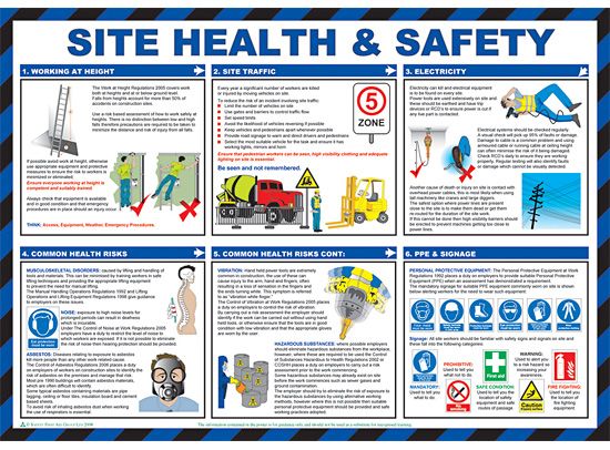 Site Health and Safety Poster