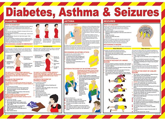 Diabetes, Asthma & Seizures Poster