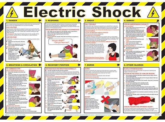 Electrical Shock Info