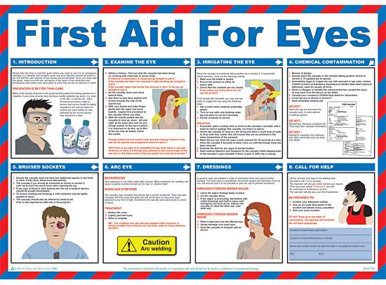 First Aid for Eyes