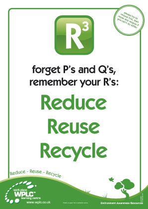 Your Environmental 3Rs